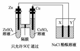 從以下物質(zhì)中選擇填空 ①油脂 ②蔗糖 ③葡萄糖