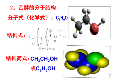 化學必修2-3,4乙醇乙酸油脂糖類蛋白質