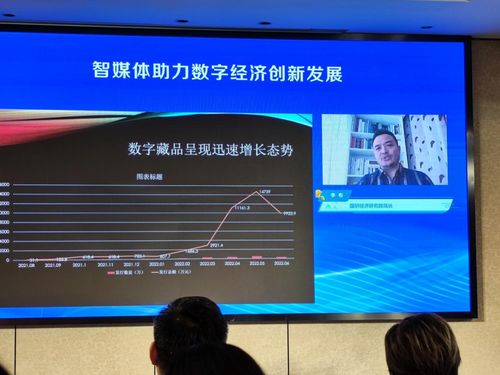 智媒體 智囊團解答 文化產業如何乘上數字經濟東風